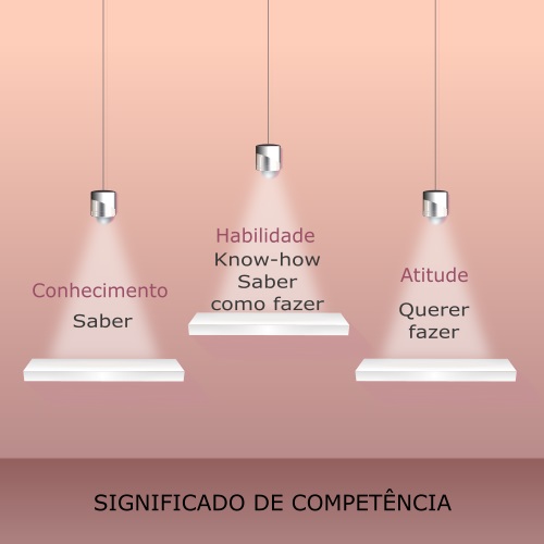 competencia
