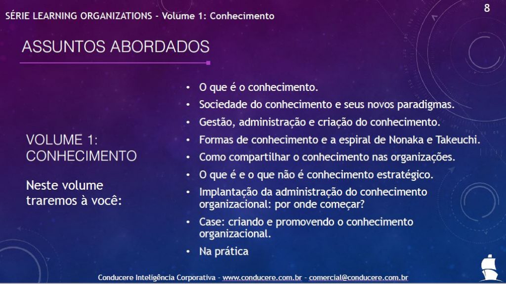 Índice e-Book Conducere: Série Learning Organization - Volume 1: Conhecimento Índice e-Book Conducere: Série Learning Organization - Volume 1: Conhecimento